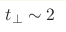 t_\perp\sim 2